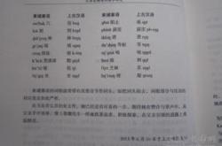 中文在线翻译高棉语语音