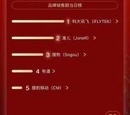 中国民族语言翻译局(翻译软件)