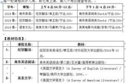 《大学翻译》