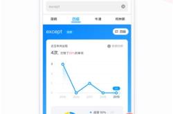html语言翻译