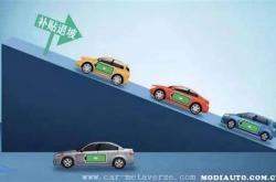 绍兴新能源车补贴2023