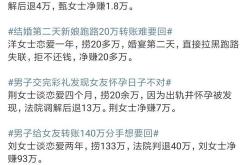 没有同意翻译成英语