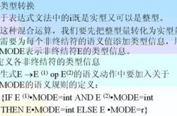 签名代码翻译英文