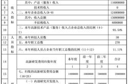 技术翻译
