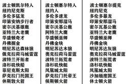 我要去香港的英文翻译