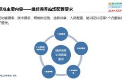 新能源属于哪一类