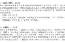 翻译硕士难不难考