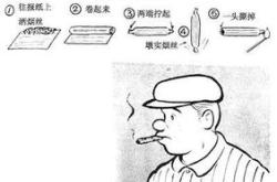 我抽烟用英语怎么写