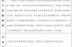 集合坐标翻译