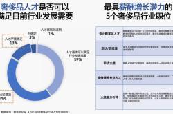 编程人才网