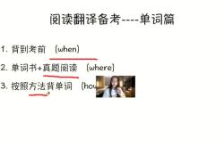 我的爱好是阅读翻译成英语