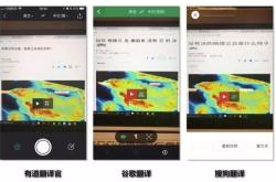 人工翻译概念