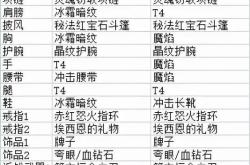 魔兽代码修改器