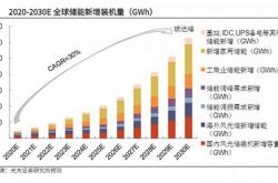 广州有哪些新能源学校
