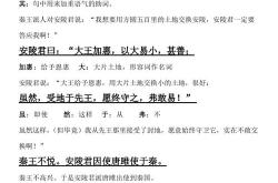 惊弓之鸟原文及翻译