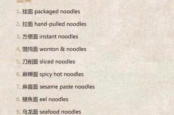 面翻译英语