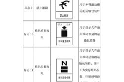 装饰图案的英文