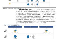 新能源汽车车标大全