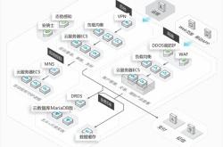 mdb数据库下载