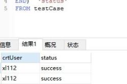 我减肥成功了翻译成英语