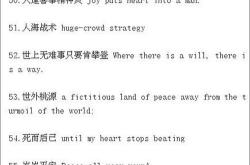 成语大全与翻译