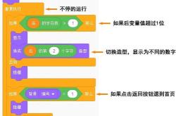 编程比赛视频