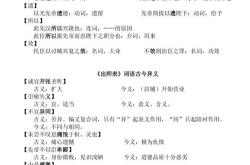 先帝不以臣卑鄙翻译句子