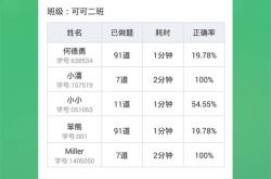 可可英语翻译为什么不能用
