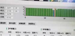 新能源锂电池测评指标有哪些