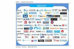 多边关系和双边关系
