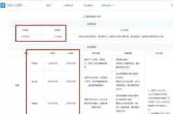 沈阳翻译机构排名