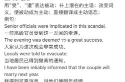 英语看书怎么说
