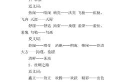 翻译反义词