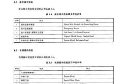 工程造价外文翻译搜索关键词