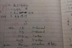 苏轼四菩萨阁记
