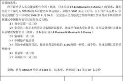 信用证46a翻译样本