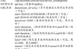 报文翻译方法有哪几种