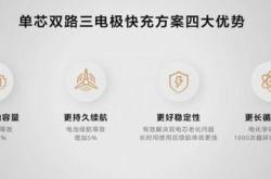 若干小时翻译成英语