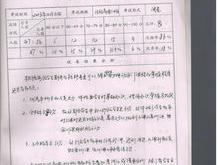 我学会了编程350作文三年级