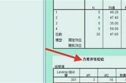 f检验例题