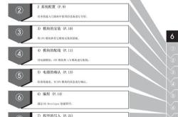 rapid编程入门