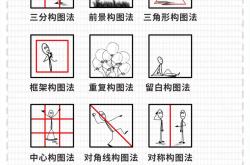 拍照翻译软件哪个好知乎