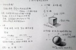 学素描英语翻译