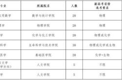 华中科技大学录取分数线2024