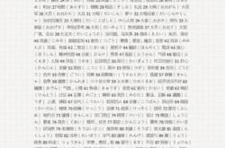 小黑日文翻译怎么读
