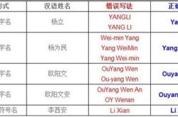 狂翻译成英文