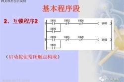 step7怎么输入梯形图