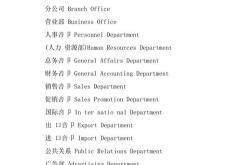 公司职员英语怎么写
