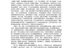 元代画家高克恭作品拍卖价格