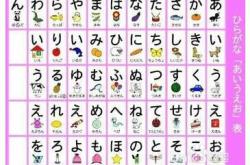 日语翻译词典软件